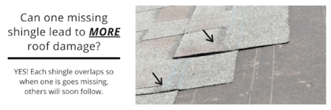 Dealing with roof leaks due to missing shingles